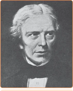 Gambar 3.2Michael Faraday