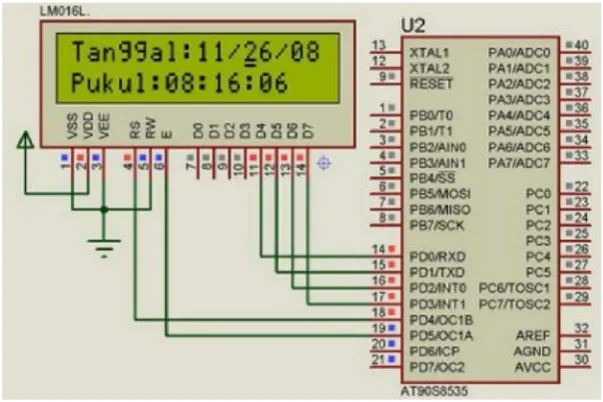 Gambar 2.4. Konfigurasi pin LCD 2 x16. 