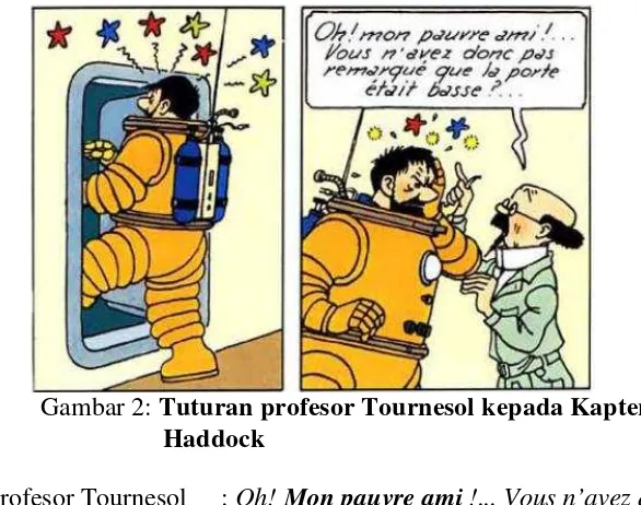 Gambar 2: Tuturan profesor Tournesol kepada Kapten