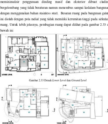 Gambar 2.33 Denah Lower Level dan Ground Level 