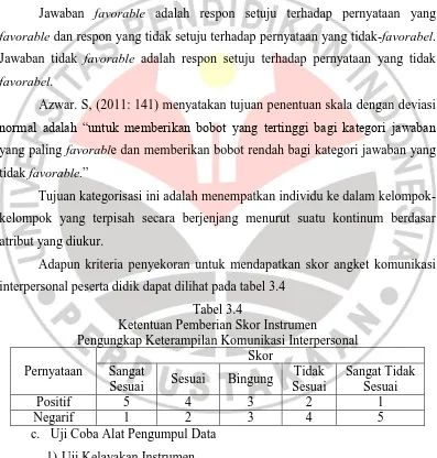 Tabel 3.4 Ketentuan Pemberian Skor Instrumen  