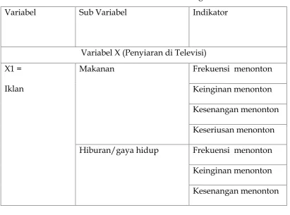 Tabel 5