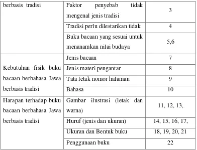 Gambar ilustrasi (letak dan 