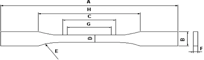 Gambar 2.7. Bentuk spesimen uji tarik berdasar standar JIS K 7113 (1981) 