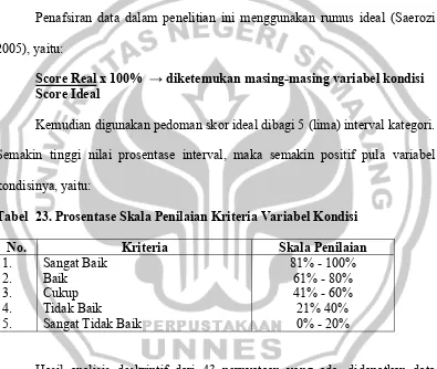 Tabel  23. Prosentase Skala Penilaian Kriteria Variabel Kondisi 