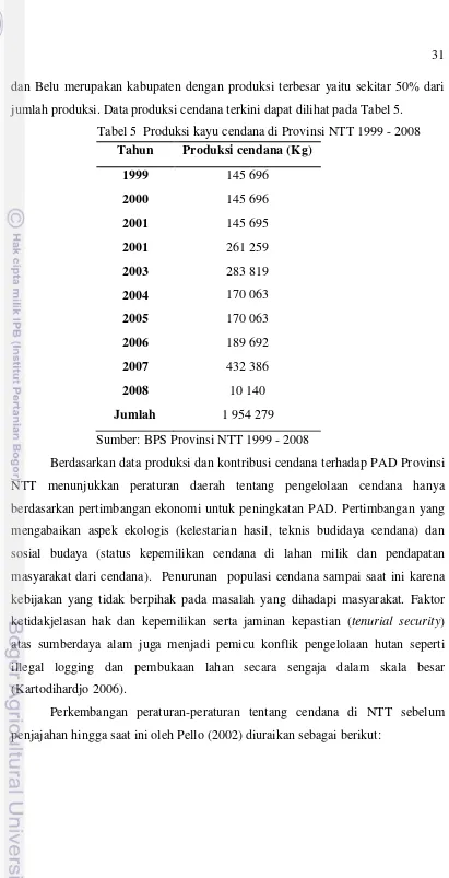 Tabel 5  Produksi kayu cendana di Provinsi NTT 1999 - 2008 
