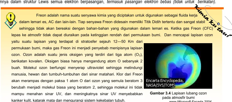 Gambar 3.4 Lapisan lubang ozon 