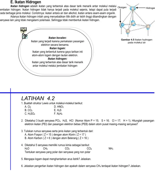 Gambar 4.5 Ikatan hydrogen 