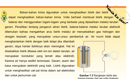 Gambar 7.3 Rangkaian listrik dan 