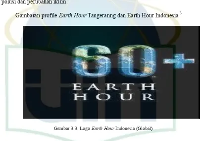 Gambaran profile Earth Hour Tangeranng dan Earth Hour Indonesia.3 