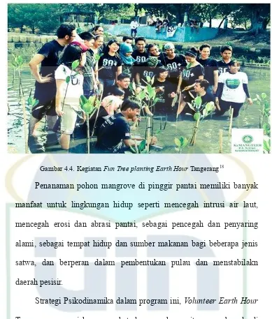 Gambar 4.4. Kegiatan Fun Tree planting Earth Hour Tangerang18 
