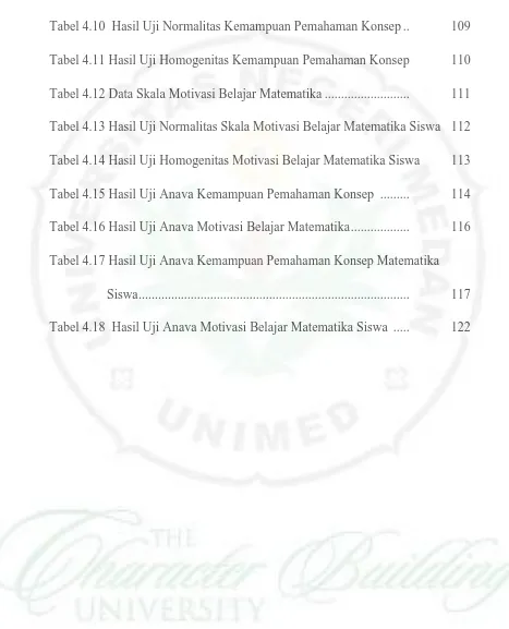 Tabel 4.10 Hasil Uji Normalitas Kemampuan Pemahaman Konsep ..