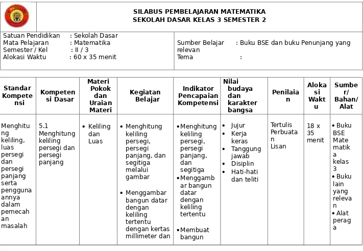 gambarMenggambar bangun 