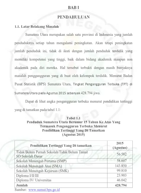 Tabel 1.1 Penduduk Sumatera Utara Berumur 15 Tahun Ke Atas Yang 