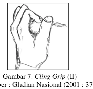 Gambar 8. Vertical Grip Sumber : Gladian Nasional (2001 : 38) 