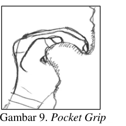Gambar 10. Pinch Grip 