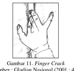 Gambar 12. Off Hand Crack 