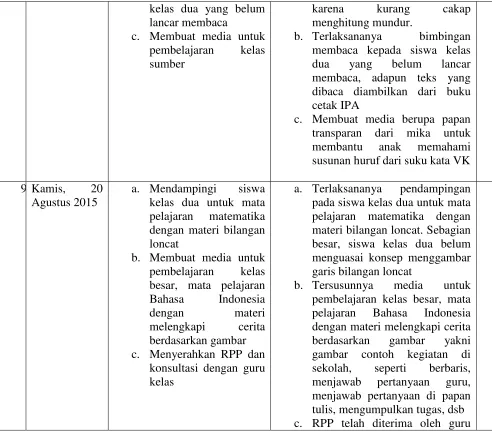 gambar yakni 