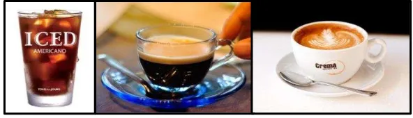 Gambar 2.15. (a) Iced Americano, (b) Lungo Coffee, (c) Caffe Crema  