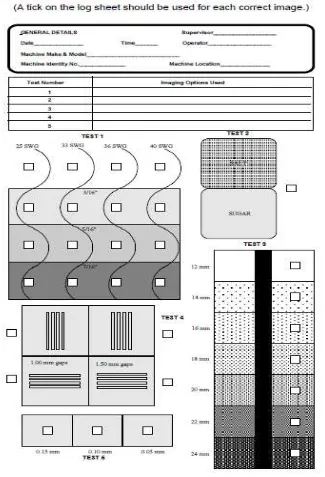 Gambar I.1 CTP Log Sheet 