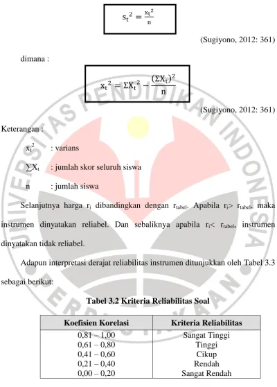 Tabel 3.2 Kriteria Reliabilitas Soal 