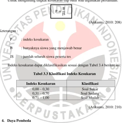 Tabel 3.3 Klasifikasi Indeks Kesukaran 