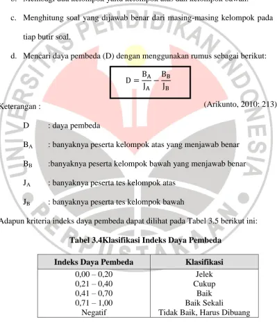 Tabel 3.4Klasifikasi Indeks Daya Pembeda 