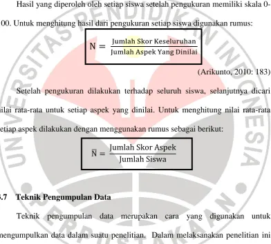 Tabel 3.8 InstrumenPengukuranAspek Afektif 