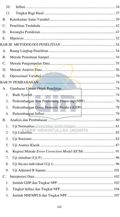 Gambaran Umum Objek Penelitian .........................................................