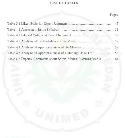 Table 3.1 Likert Scale for Expert Judgment ...............................................