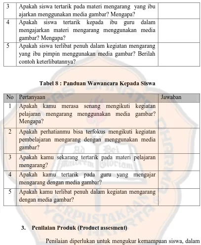 Tabel 8 : Panduan Wawancara Kepada Siswa 