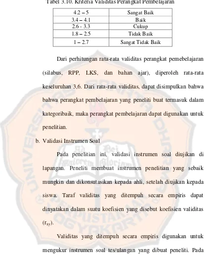 Tabel 3.10. Kriteria Validitas Perangkat Pembelajaran 