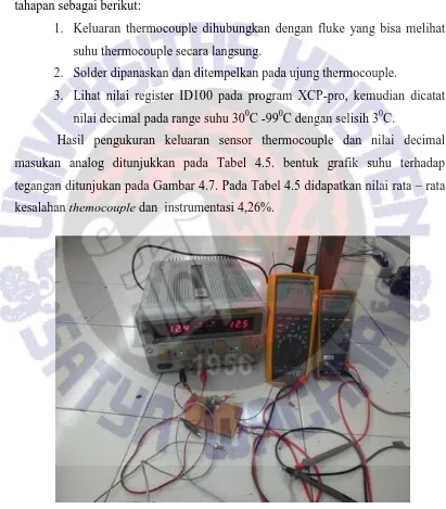 Gambar 4.7. Pengujian Sensor Thermocouple dan Penguat Instrumentasi 