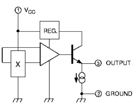 Gambar 2.1 Blok diagram fungsional dari IC UGN3503UA  Simbol x adalah elemen Hall, simbol reg adalah regulator (Allegromico Inc., 1999)