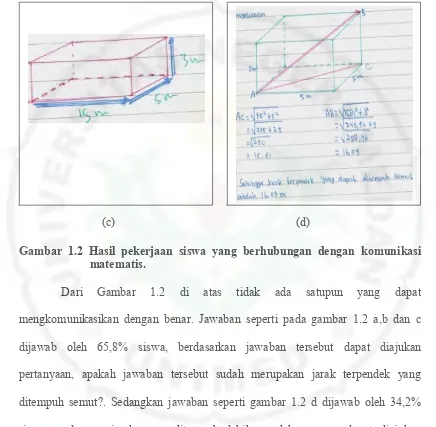 Gambar 1.2 Hasil pekerjaan siswa yang berhubungan dengan komunikasi 