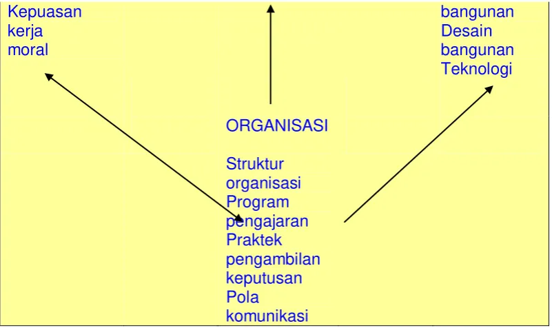 Gambar 2.14 
