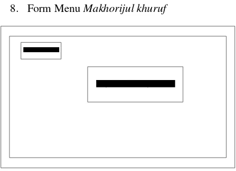 Gambar 3.10 : Form Tampilan Lam ta�rif