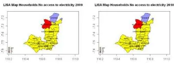 Figure 8 households without access to electricity 2009-2010 