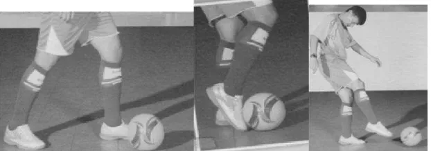 Gambar 5. Teknik menendang bola menggunakan punggung kaki 