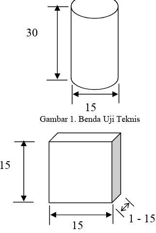 Gambar 1. Benda Uji Teknis 