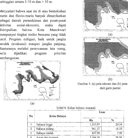 Gambar 4. (a) bentuklahan yang rentan terhadap tsunami, (b) zona genangan tsunami 1996­2002 