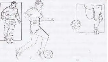 Gambar 11. Menggiring Bola dengan Punggung Kaki (Sumber: Sucipto, dkk, 2000:31) 