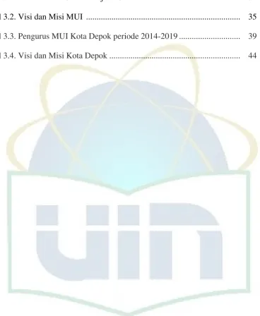 Tabel 3.1. Daftar Ketua Umum Majelis Ulama Indonesia ..............................  32 