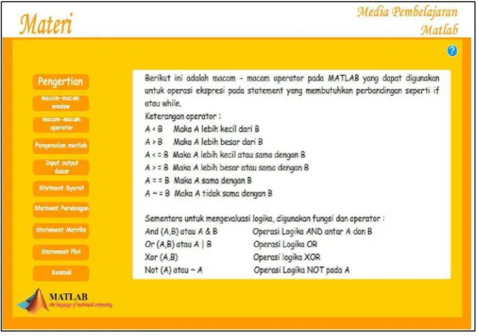 Gambar 4.11 Halaman materi macam operator 