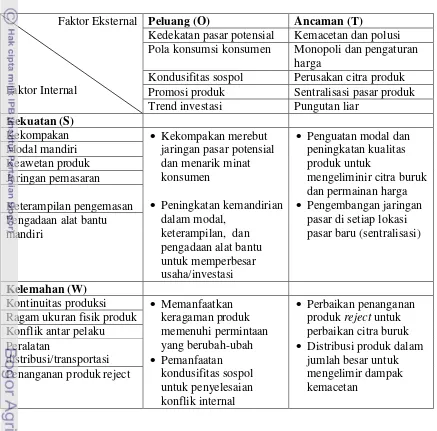 Tabel 7  Matriks SWOT solusi pengelolaan prospek pemasaran produk olahan hasil 