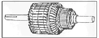Gambar 1. Konstruksi stator motor DC 