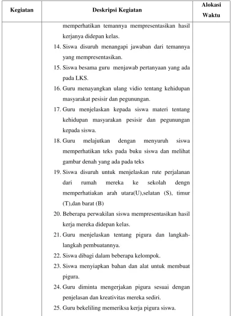 gambar denah yang ada pada teks 