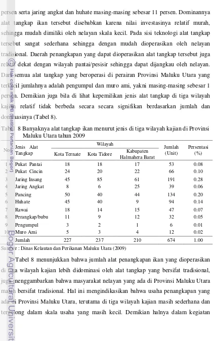 Tabel  8 Banyaknya alat tangkap ikan menurut jenis di tiga wilayah kajian di Provinsi 
