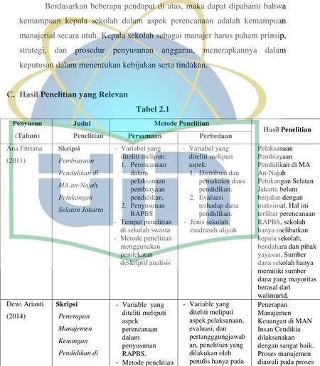 Tabel 2.1 Metode Penelitian 