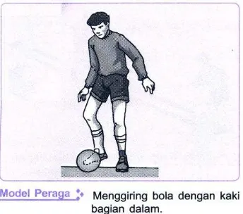 Gambar 8. Menggiring bola dengan kaki bagian dalam  (Sumber: Roji. 2007: 6) 